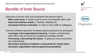 26
Open Source @ Siemens – Insights on Open Source and Inner Source
Benefits of Inner Source
Openness of source code and transparent discussions lead to
− More code reuse  easier to get to know and integrate other code
− Improved software quality  stability, reliability etc.
− Increased intrinsic motivation  pride to show skills to colleagues
Common software repository increases global perspective by developers
− Leverages intra-organizational learning  better understanding
what other units are doing thus enabling knowledge transfer
− Preventing «reinventing the wheel»  getting to know what others
are programming
− Decreases diversity of software components for similar tasks
− Increases organization-wide programming standards
Eckert, Meyer, Stuermer 2017 "How are open source practices possible within a medical diagnostics company? Developing and testing a maturity model of inner source implementation."
 