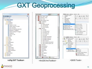 Open source based software ‘gxt’ mangosystem