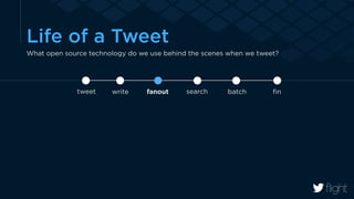 Life of a Tweet 
What open source technology do we use behind the scenes when we tweet? 
tweet write fanout search batch fin 
 