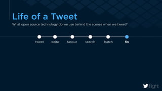 Life of a Tweet 
What open source technology do we use behind the scenes when we tweet? 
tweet write fanout search batch fin 
 
