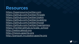 Resources 
https://opensource.twitter.com 
https://github.com/twitter/finagle 
https://github.com/twitter/zipkin 
https://github.com/twitter/scalding 
https://github.com/twitter/mysql 
https://github.com/twitter/twemproxy 
https://twitter.github.io/scala_school 
http://webscalesql.org 
http://mesos.apache.org 
http://parquet.incubator.apache.org 
! 
 