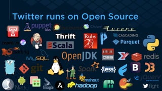 Twitter runs on Open Source 
 