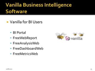 Jasper IntelligenceA plataforma de BI da JasperSoftPrincipais Módulos:Jasper ServerJasperAnalysisJasperReportsJasper ETLiReport24/07/201021