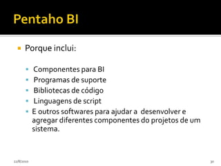 Vanilla Business Intelligence SoftwareVanilla for BI DevelopersFreeAnalysisSchema DesignerFreeDashboard DesignerFreeMetrics DesignerMap DesignerBI WorkflowReport Plug-in24/07/201026