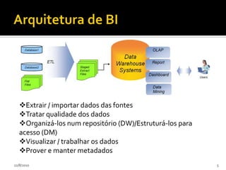 Arquitetura de BIExtrair / importar dados das fontes