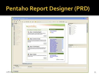 Web-based Adhoc Query and Reporting (WAQR)24/07/201051