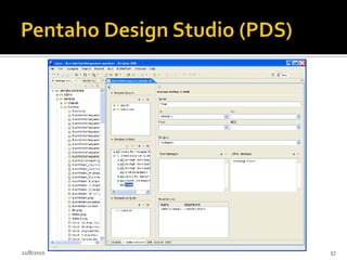 Web-based Adhoc Query and Reporting (WAQR)24/07/201053