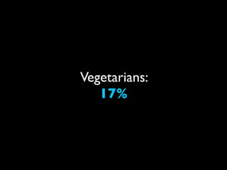 Vegetarians:
   17%
 