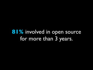 81% involved in open source
  for more than 3 years.
 