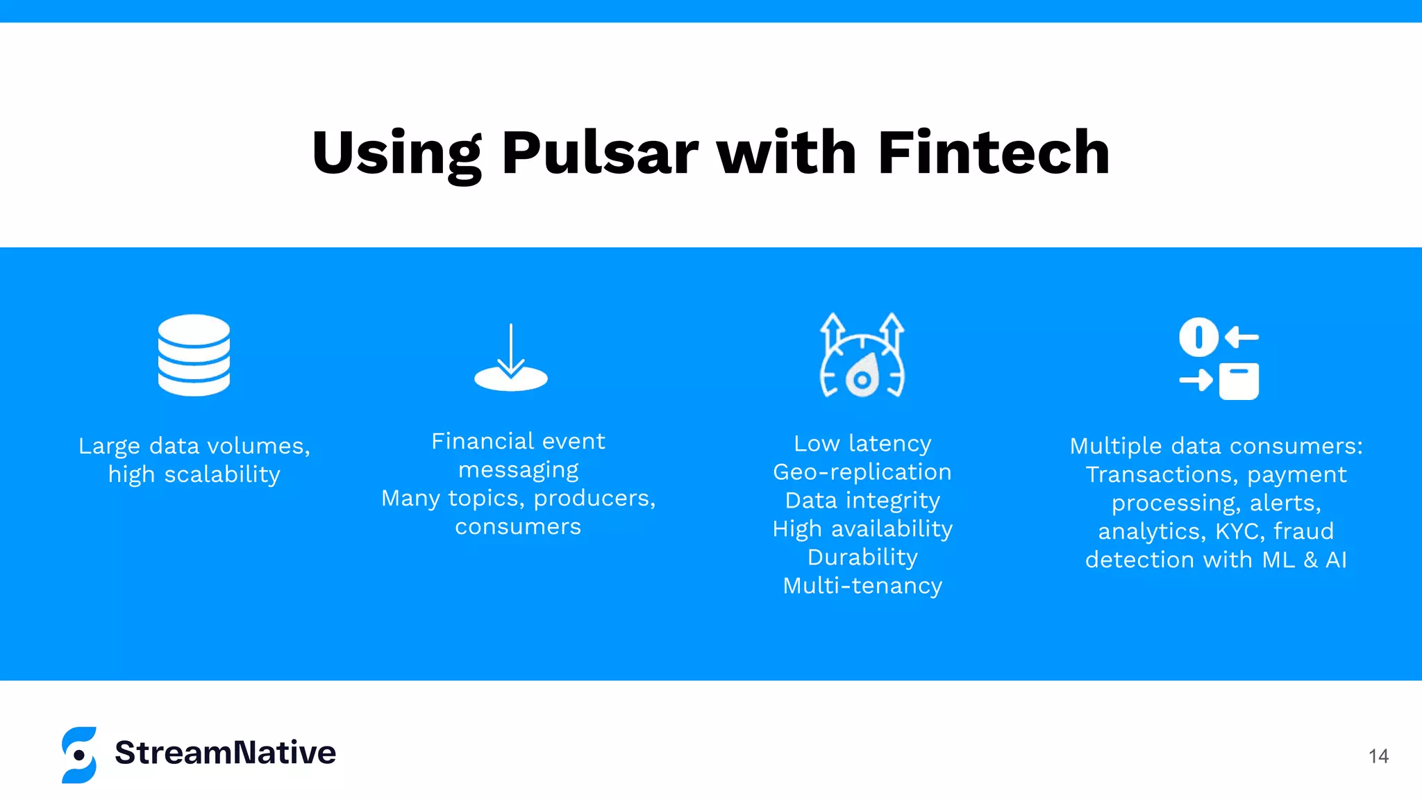 Using Pulsar with Fintech
14
Low latency
Geo-replication
Data integrity
High availability
Durability
Multi-tenancy
Multiple data consumers:
Transactions, payment
processing, alerts,
analytics, KYC, fraud
detection with ML & AI
Large data volumes,
high scalability
Financial event
messaging
Many topics, producers,
consumers
 