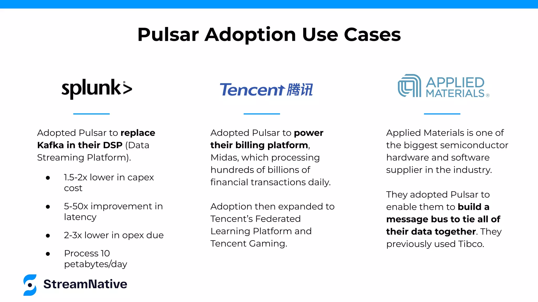 Adopted Pulsar to replace
Kafka in their DSP (Data
Streaming Platform).
● 1.5-2x lower in capex
cost
● 5-50x improvement in
latency
● 2-3x lower in opex due
● Process 10
petabytes/day
Adopted Pulsar to power
their billing platform,
Midas, which processing
hundreds of billions of
ﬁnancial transactions daily.
Adoption then expanded to
Tencent’s Federated
Learning Platform and
Tencent Gaming.
Applied Materials is one of
the biggest semiconductor
hardware and software
supplier in the industry.
They adopted Pulsar to
enable them to build a
message bus to tie all of
their data together. They
previously used Tibco.
Pulsar Adoption Use Cases
 