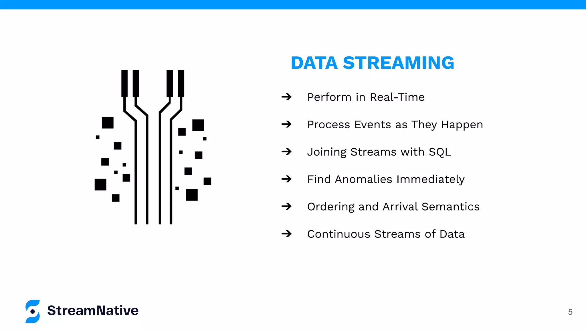 5
➔ Perform in Real-Time
➔ Process Events as They Happen
➔ Joining Streams with SQL
➔ Find Anomalies Immediately
➔ Ordering and Arrival Semantics
➔ Continuous Streams of Data
DATA STREAMING
 