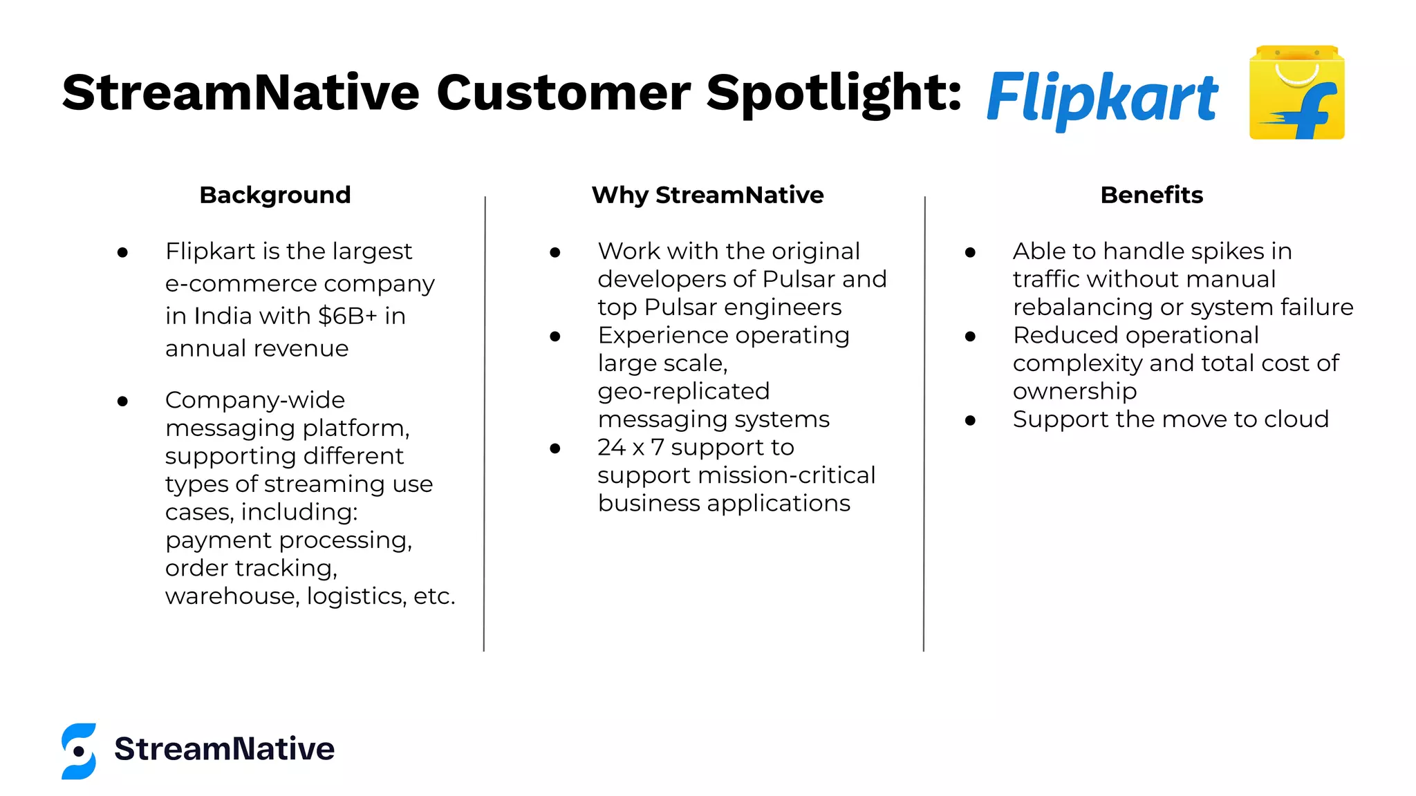 StreamNative Customer Spotlight:
Background
● Flipkart is the largest
e-commerce company
in India with $6B+ in
annual revenue
● Company-wide
messaging platform,
supporting different
types of streaming use
cases, including:
payment processing,
order tracking,
warehouse, logistics, etc.
Why StreamNative
● Work with the original
developers of Pulsar and
top Pulsar engineers
● Experience operating
large scale,
geo-replicated
messaging systems
● 24 x 7 support to
support mission-critical
business applications
Beneﬁts
● Able to handle spikes in
trafﬁc without manual
rebalancing or system failure
● Reduced operational
complexity and total cost of
ownership
● Support the move to cloud
 