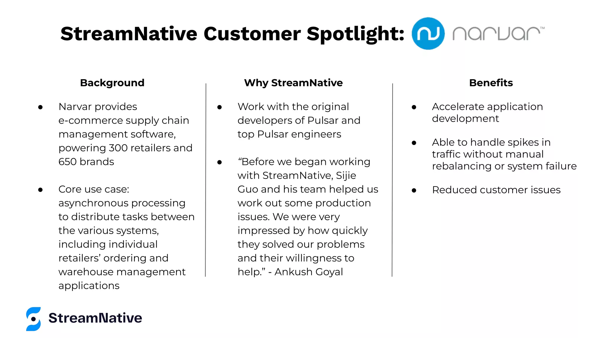 StreamNative Customer Spotlight:
Background
● Narvar provides
e-commerce supply chain
management software,
powering 300 retailers and
650 brands
● Core use case:
asynchronous processing
to distribute tasks between
the various systems,
including individual
retailers’ ordering and
warehouse management
applications
Why StreamNative
● Work with the original
developers of Pulsar and
top Pulsar engineers
● “Before we began working
with StreamNative, Sijie
Guo and his team helped us
work out some production
issues. We were very
impressed by how quickly
they solved our problems
and their willingness to
help.” - Ankush Goyal
Beneﬁts
● Accelerate application
development
● Able to handle spikes in
trafﬁc without manual
rebalancing or system failure
● Reduced customer issues
 