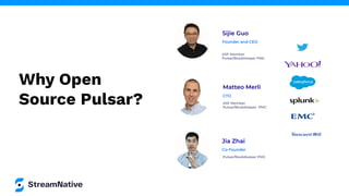 Why Open
Source Pulsar?
Sijie Guo
ASF Member
Pulsar/BookKeeper PMC
Founder and CEO
Jia Zhai
Pulsar/BookKeeper PMC
Co-Founder
Matteo Merli
ASF Member
Pulsar/BookKeeper PMC
CTO
 