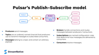Pulsar’s Publish-Subscribe model
Broker
Subscription
Consumer 1
Consumer 2
Consumer 3
Topic
Producer 1
Producer 2
● Producers send messages.
● Topics are an ordered, named channel that producers
use to transmit messages to subscribed consumers.
● Messages belong to a topic and contain an arbitrary
payload.
● Brokers handle connections and routes
messages between producers / consumers.
● Subscriptions are named conﬁguration rules
that determine how messages are delivered to
consumers.
● Consumers receive messages.
 