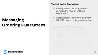 Messaging
Ordering Guarantees
Topic Ordering Guarantees:
● Messages sent to a single topic or
partition DO have an ordering
guarantee.
● Messages sent to different partitions
DO NOT have an ordering guarantee.
33
Subscription Mode Guarantees:
● A single consumer can receive
messages from the same partition in
order using an exclusive or failover
subscription mode.
● Multiple consumers can receive
messages from the same key in order
using the key_shared subscription
mode.
 