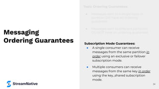 Messaging
Ordering Guarantees
Topic Ordering Guarantees:
● Messages sent to a single topic or
partition DO have an ordering
guarantee.
● Messages sent to different partitions
DO NOT have an ordering guarantee.
34
Subscription Mode Guarantees:
● A single consumer can receive
messages from the same partition in
order using an exclusive or failover
subscription mode.
● Multiple consumers can receive
messages from the same key in order
using the key_shared subscription
mode.
 