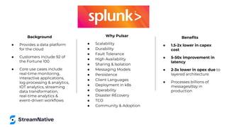 Background
● Provides a data platform
for the cloud
● Customers include 92 of
the Fortune 100
● Core use cases include
real-time monitoring,
interactive applications,
log processing & analytics,
IOT analytics, streaming
data transformation,
real-time analytics &
event-driven workﬂows
Why Pulsar
● Scalability
● Durability
● Fault Tolerance
● High Availability
● Sharing & Isolation
● Messaging Models
● Persistence
● Client Languages
● Deployment in k8s
● Operability
● Disaster REcovery
● TCO
● Community & Adoption
Beneﬁts
● 1.5-2x lower in capex
cost
● 5-50x improvement in
latency
● 2-3x lower in opex due to
layered architecture
● Processes billions of
messages/day in
production
 