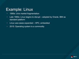 Example: Linux
• 1990s: Unix market fragmentation
• Late 1990s: Linux begins to disrupt – adopted by Oracle, IBM as
standard platform
• Linux use-cases expanded – HPC, embedded
• 2015: Operating system is a commodity
 
