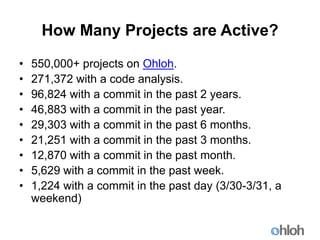 How Many Projects are Active?
•   550,000+ projects on Ohloh.
•   271,372 with a code analysis.
•   96,824 with a commit i...