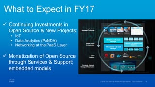 What to Expect in FY17
 Continuing Investments in
Open Source & New Projects:
• IoT
• Data Analytics (PaNDA)
• Networking at the PaaS Layer
 Monetization of Open Source
through Services & Support;
embedded models
 