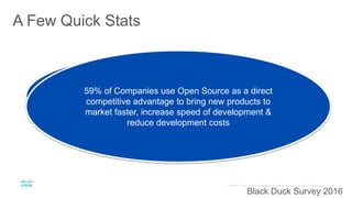 A Few Quick Stats
More than 65% Companies leverage Open Source
for increasing the speed of Application
Development
Over 55% of companies utilize Open Source for
production infrastructure
Open Source & the Data Center:
76% of companies plan to use Open Source
Container Solutions in 2017
59% of Companies use Open Source as a direct
competitive advantage to bring new products to
market faster, increase speed of development &
reduce development costs
Black Duck Survey 2016
 