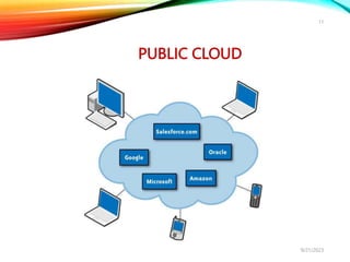 Open Source Cloud Computing (1).pptx