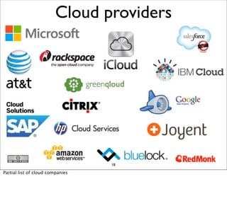 Cloud providers




                                  18

Partial list of cloud companies
 