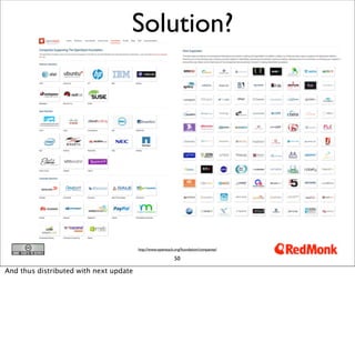 Solution?




                                        http://www.openstack.org/foundation/companies/

                    ...