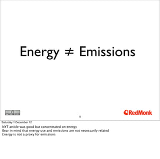 Energy ≠ Emissions



                                                  11

Saturday 1 December 12
NYT article was good bu...