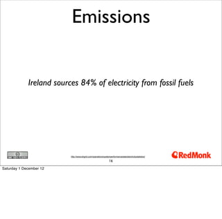 Emissions


             Ireland sources 84% of electricity from fossil fuels




                          http://www.eir...