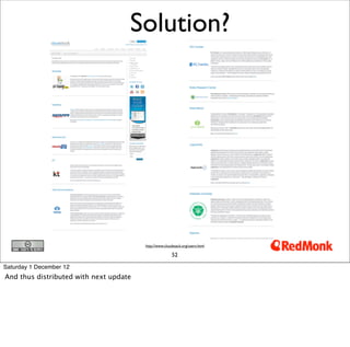 Solution?




                                        http://www.cloudstack.org/users.html

                              ...