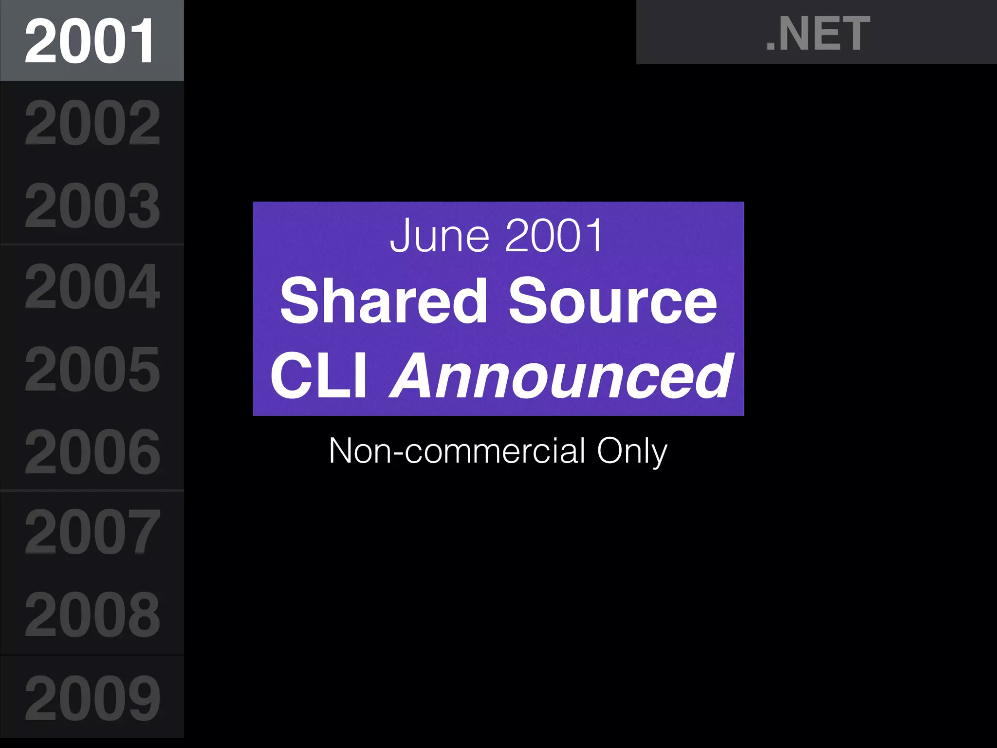 June 2001
Shared Source
CLI Announced
2001
2002
2003
2004
2005
2006
2007
2008
2009
Non-commercial Only
.NET
 