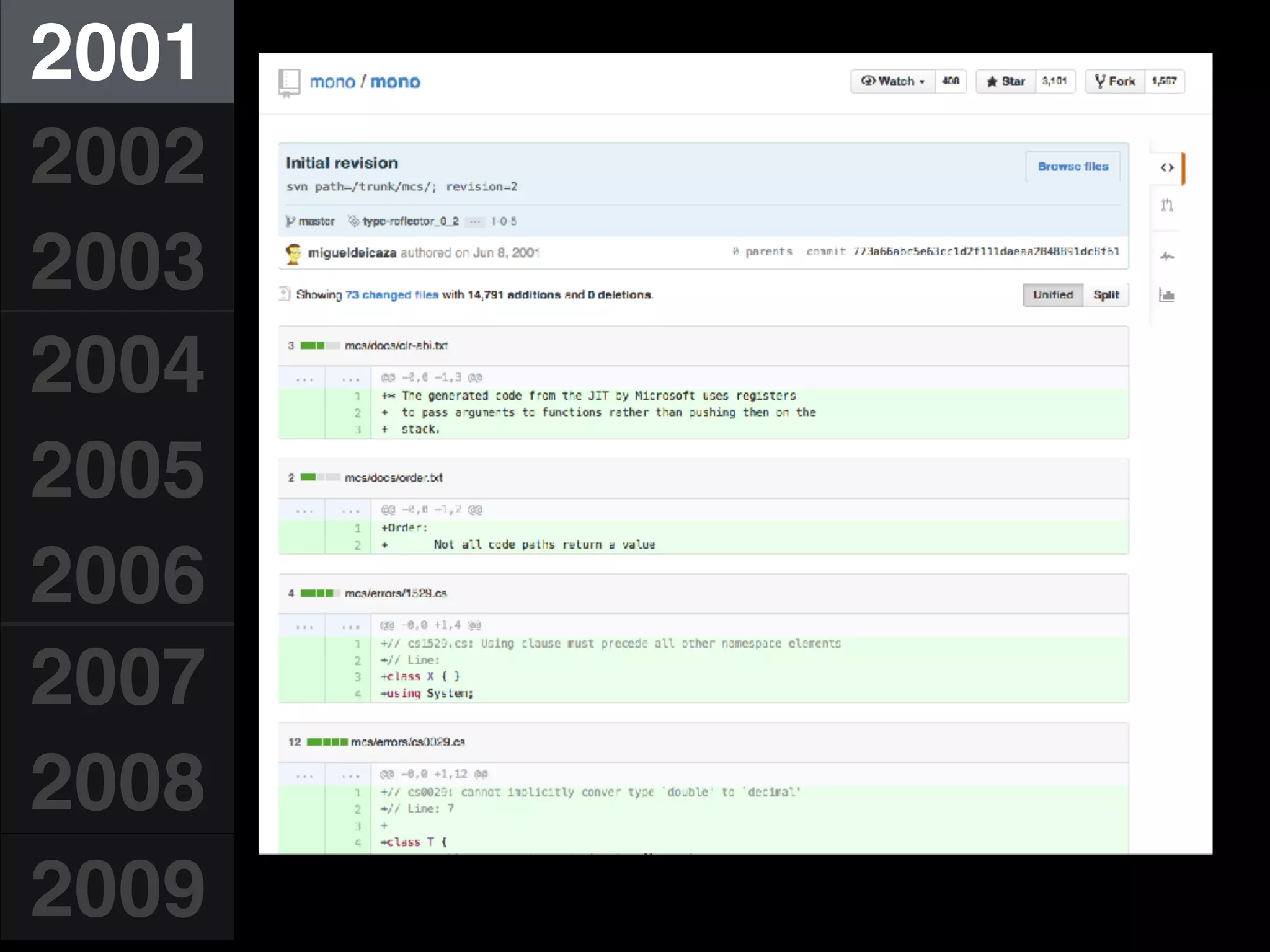 2001
2002
2003
2004
2005
2006
2007
2008
2009
 