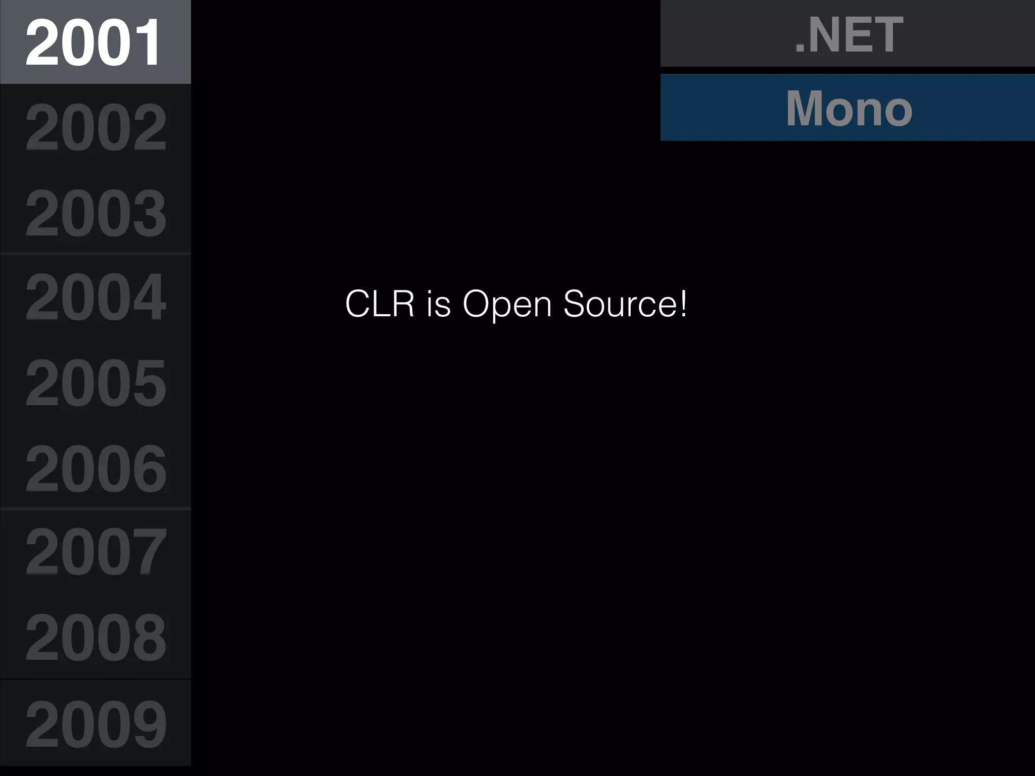 2001
2002
2003
2004
2005
2006
2007
2008
2009
CLR is Open Source!
.NET
Mono
 