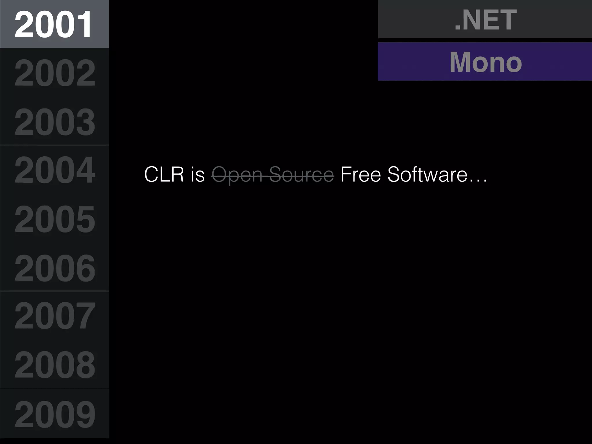 2001
2002
2003
2004
2005
2006
2007
2008
2009
CLR is Open Source Free Software…
.NET
Mono
 
