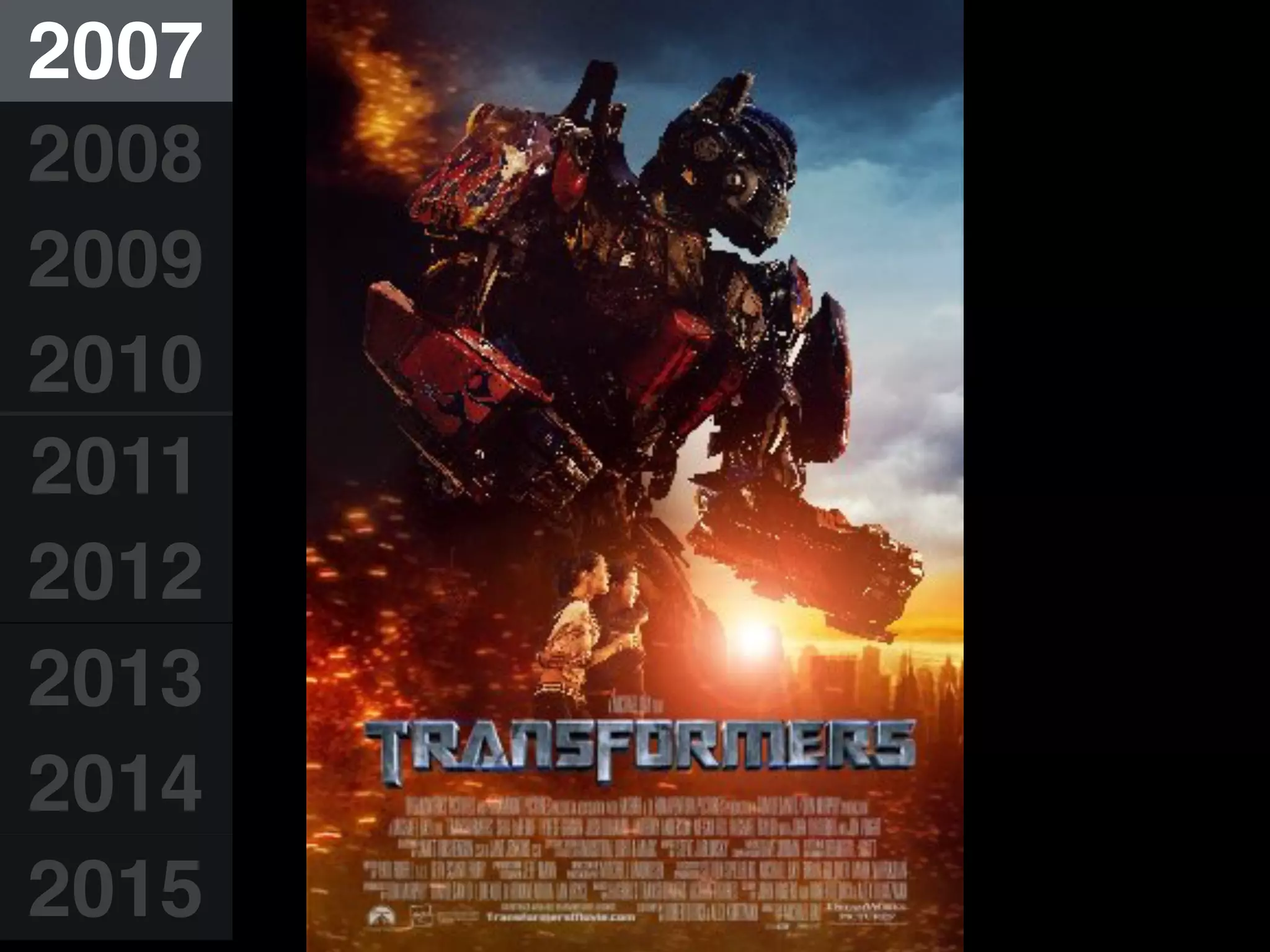 2007
2008
2009
2010
2011
2012
2013
2014
2015
 