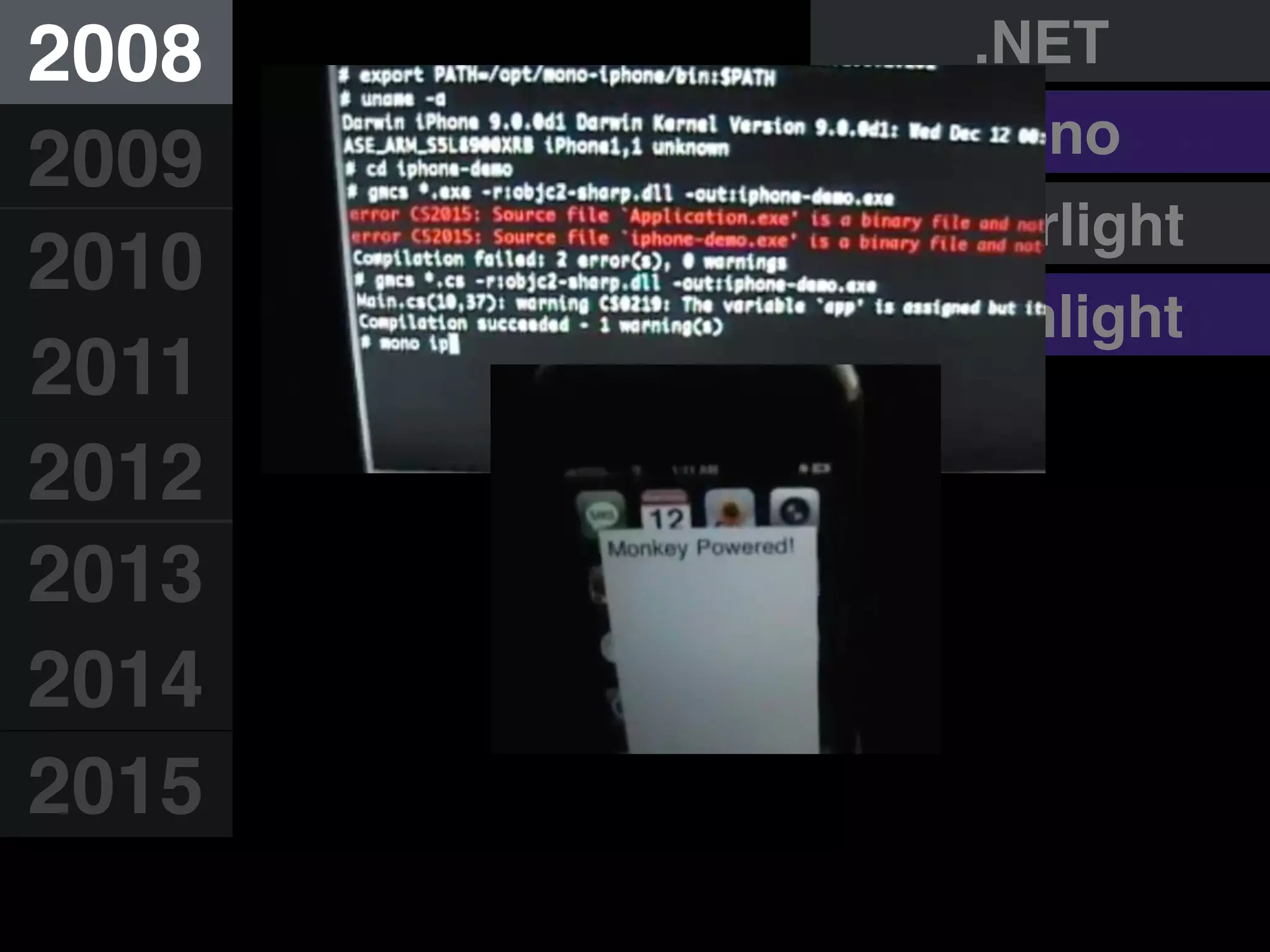 2008
2009
2010
2011
2012
2013
2014
2015
Moonlight
Silverlight
.NET
Mono
 