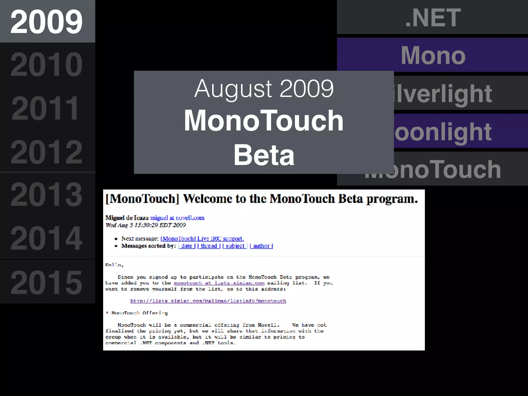 MonoTouch
Moonlight
Silverlight
.NET
Mono
August 2009
MonoTouch
Beta
2009
2010
2011
2012
2013
2014
2015
 