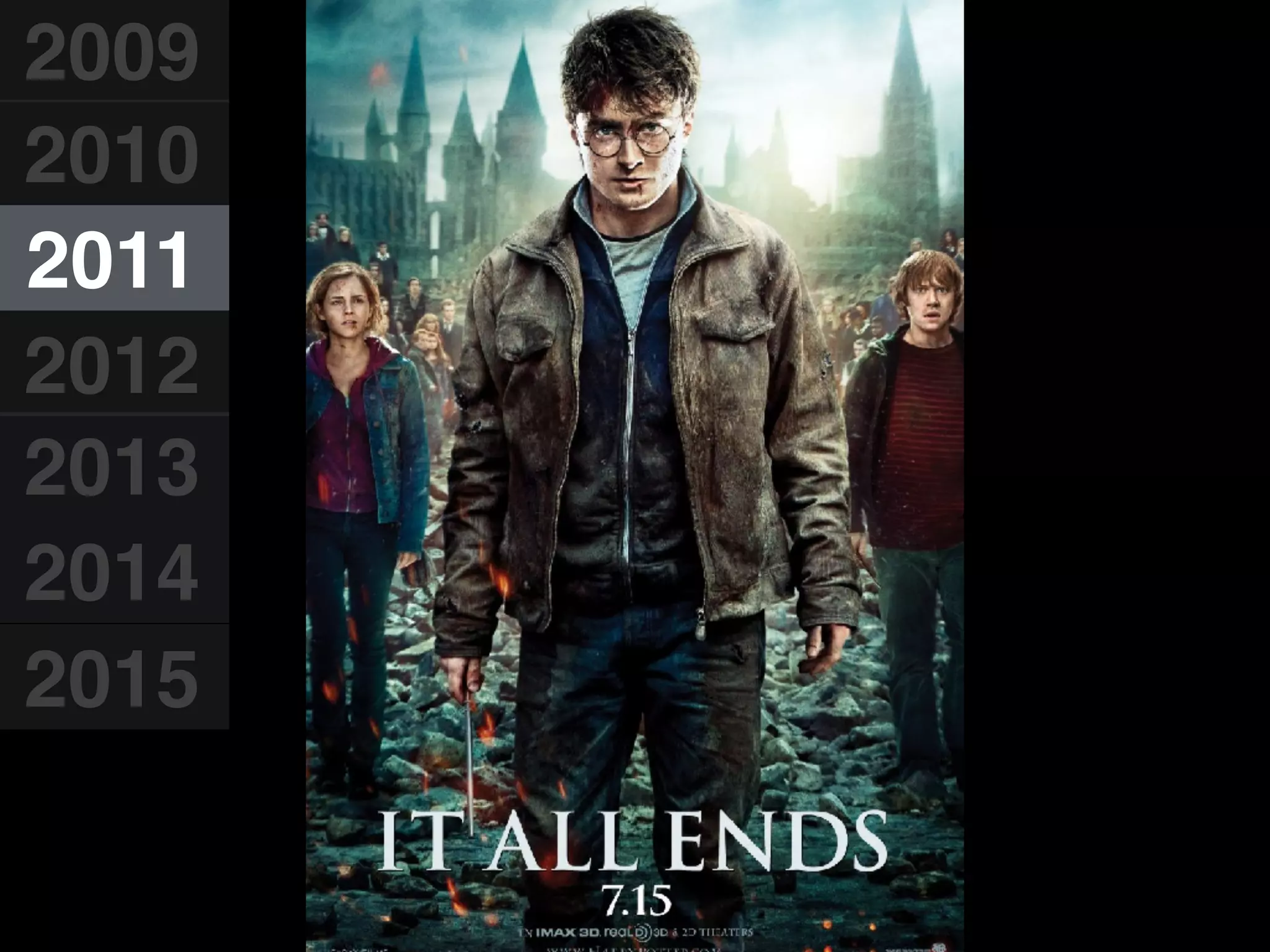 2009
2010
2011
2012
2013
2014
2015
 