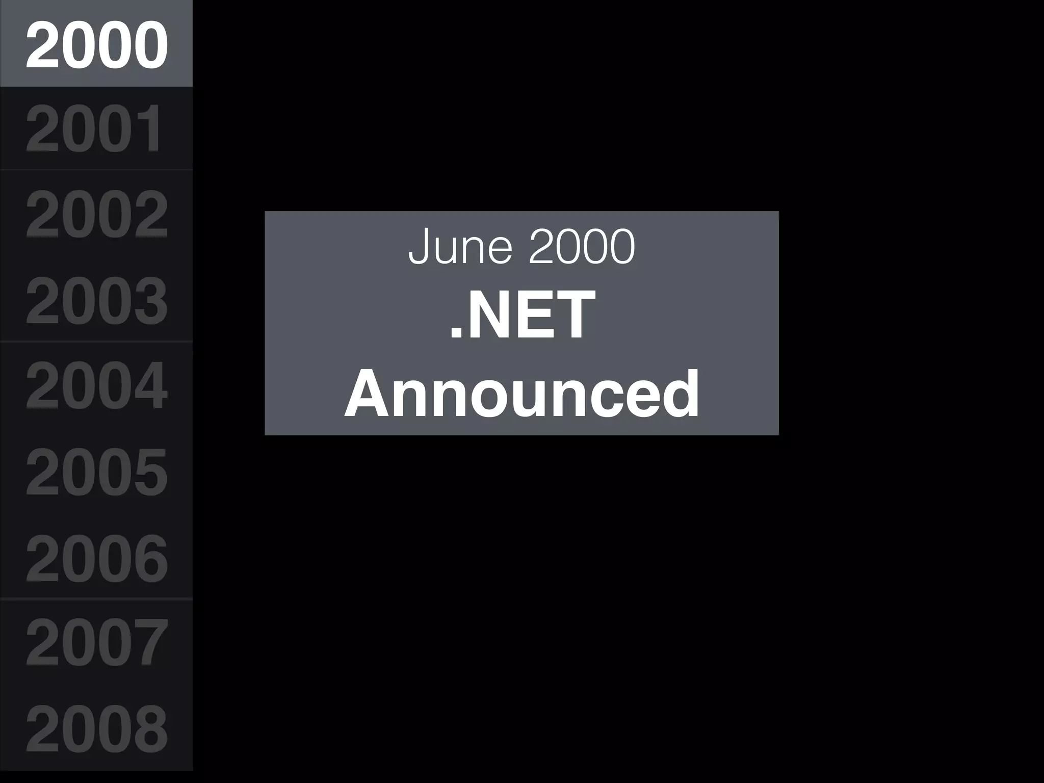 2000
2001
2002
2003
2004
2005
2006
2007
2008
June 2000
.NET
Announced
 