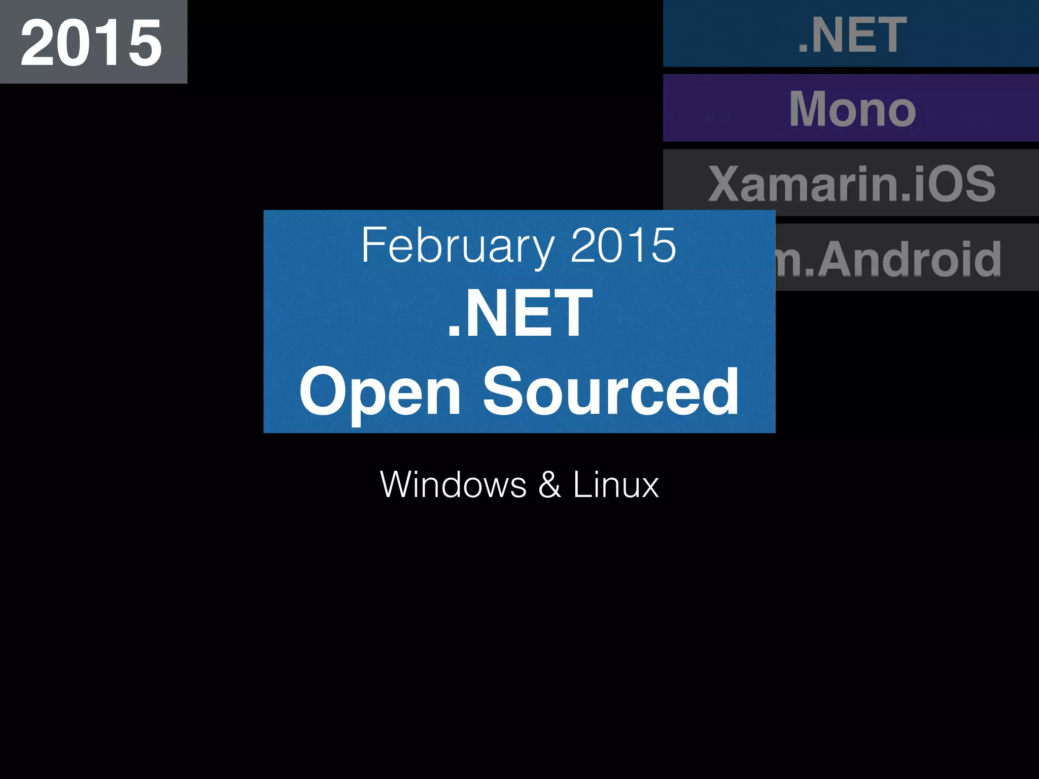 Xam.Android
2015
Xamarin.iOS
.NET
Mono
February 2015
.NET
Open Sourced
Windows & Linux
 