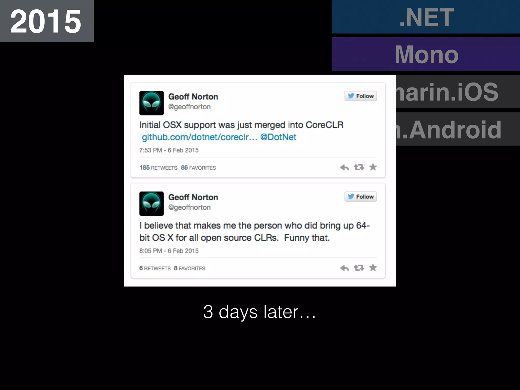 Xam.Android
2015
Xamarin.iOS
.NET
Mono
3 days later…
 