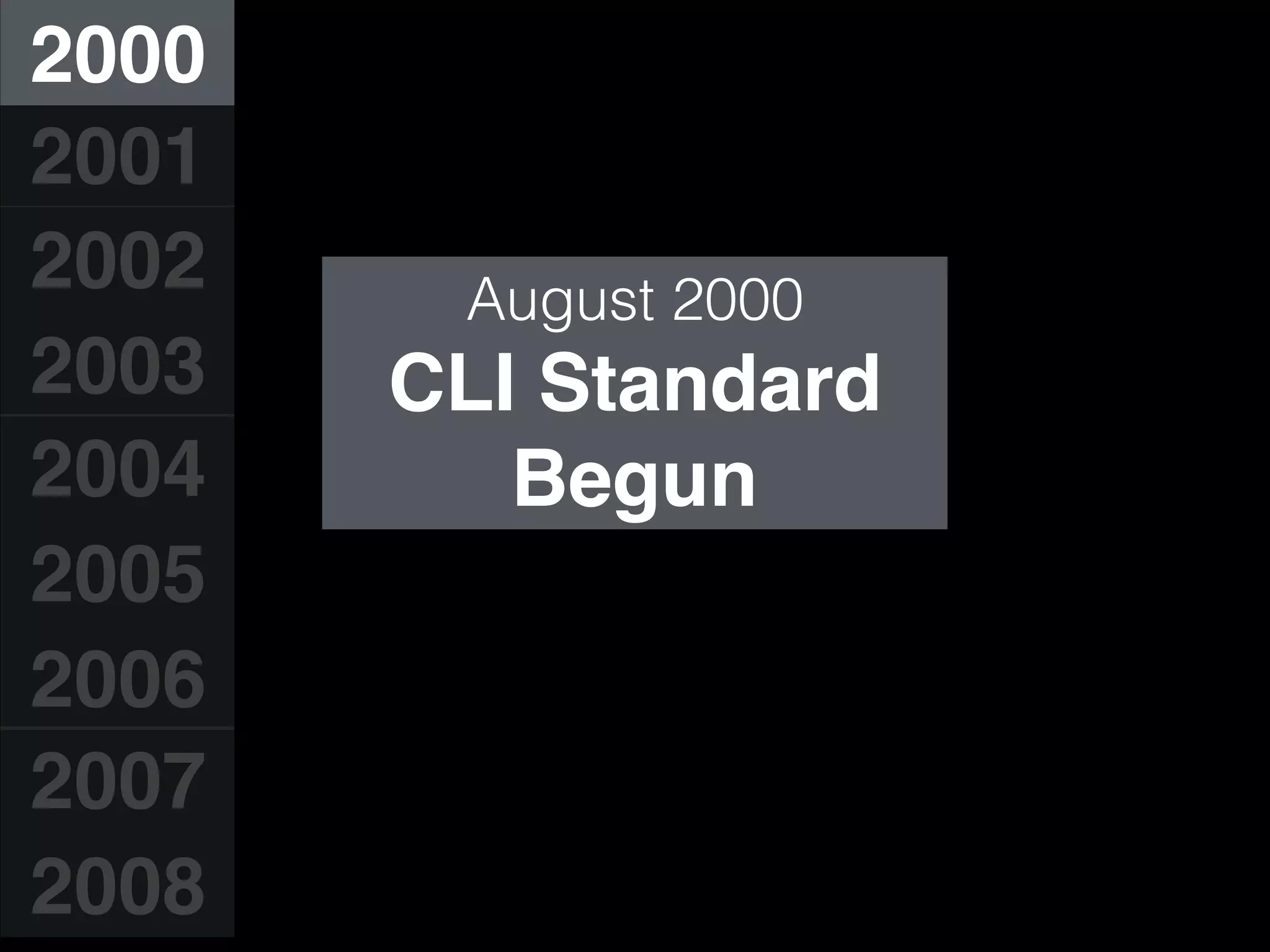 2000
2001
2002
2003
2004
2005
2006
2007
2008
August 2000
CLI Standard
Begun
 