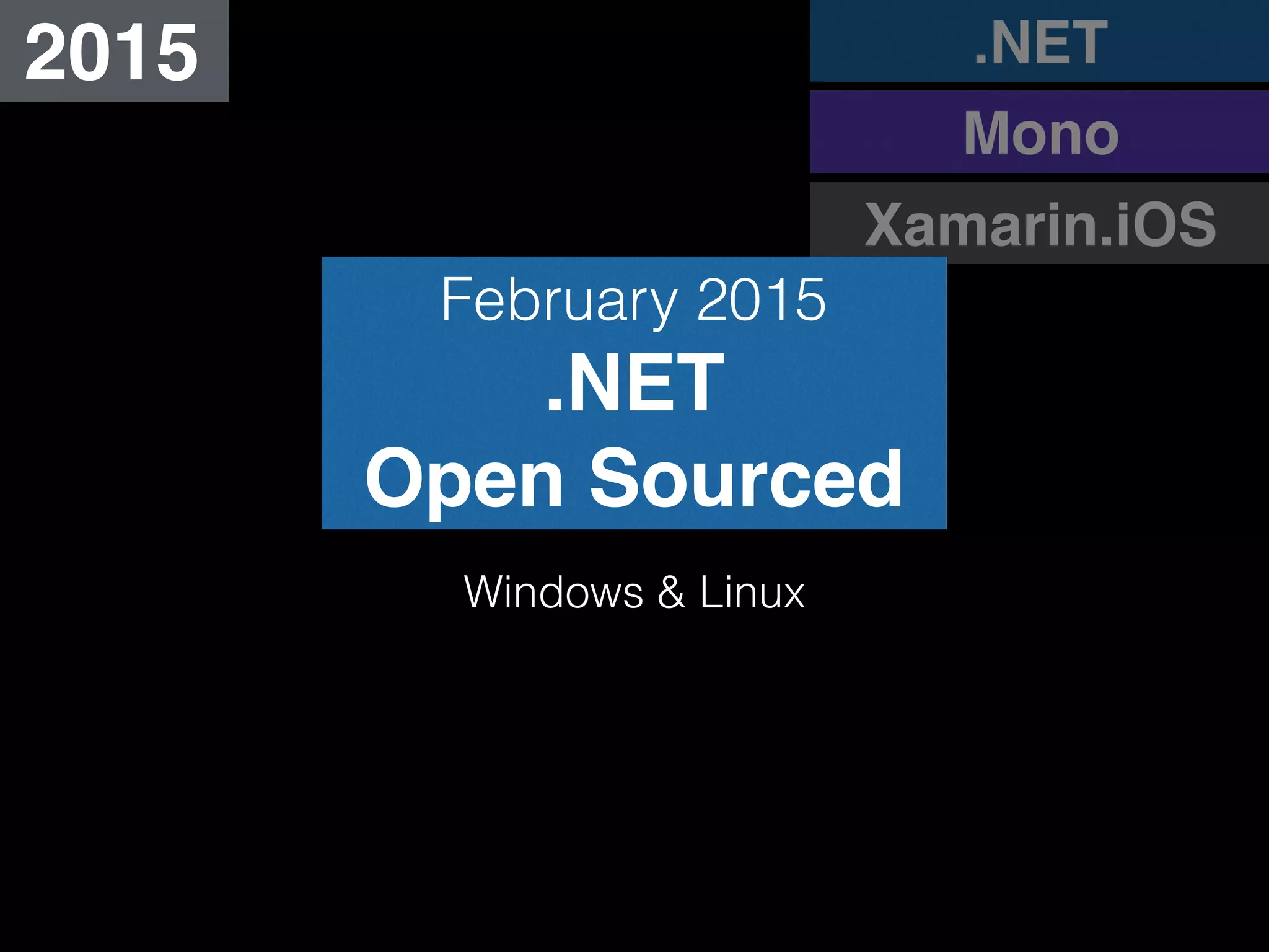 2015
Xamarin.iOS
.NET
Mono
February 2015
.NET
Open Sourced
Windows & Linux
 