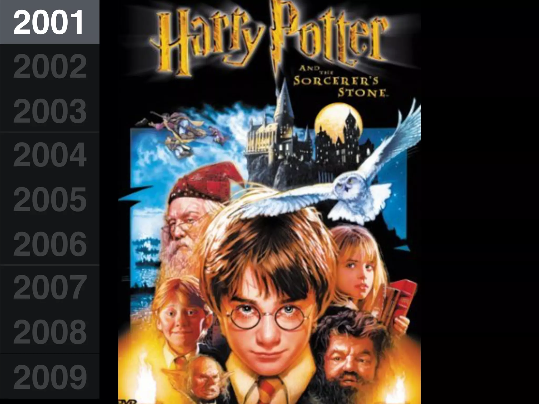 2001
2002
2003
2004
2005
2006
2007
2008
2009
 