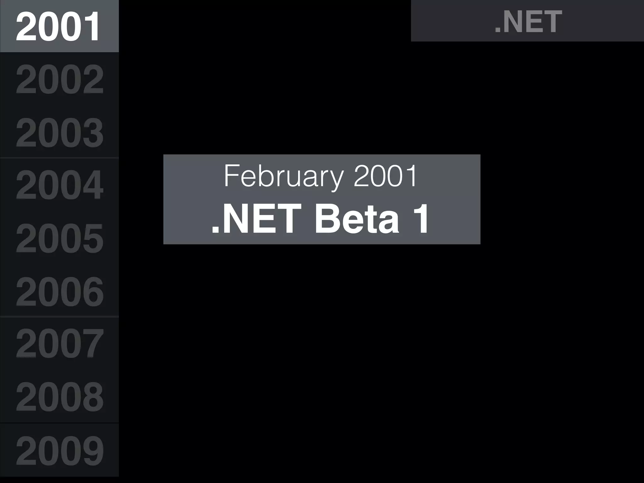 February 2001
.NET Beta 1
2001
2002
2003
2004
2005
2006
2007
2008
2009
.NET
 