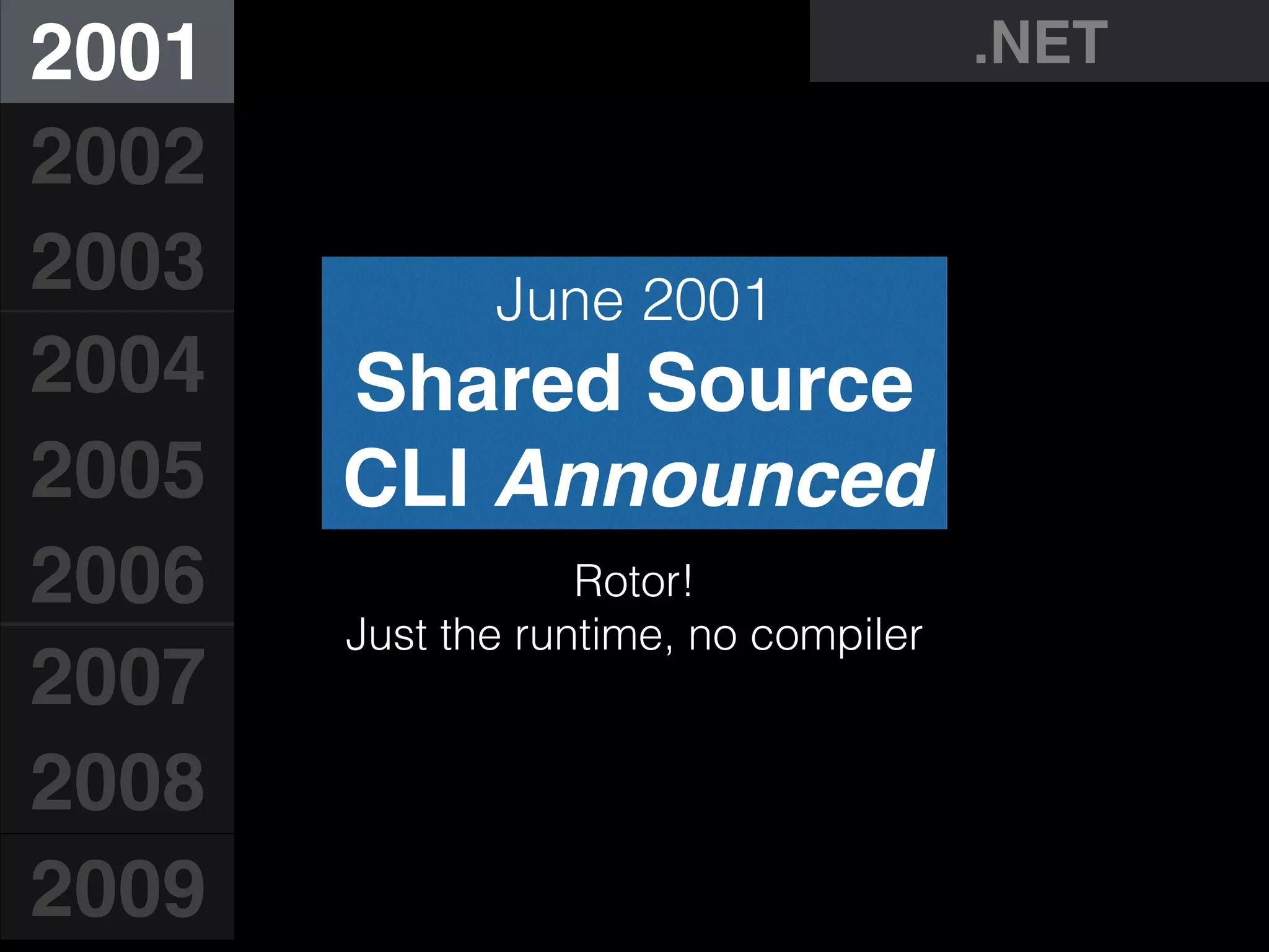 June 2001
Shared Source
CLI Announced
2001
2002
2003
2004
2005
2006
2007
2008
2009
Rotor!
Just the runtime, no compiler
.NET
 