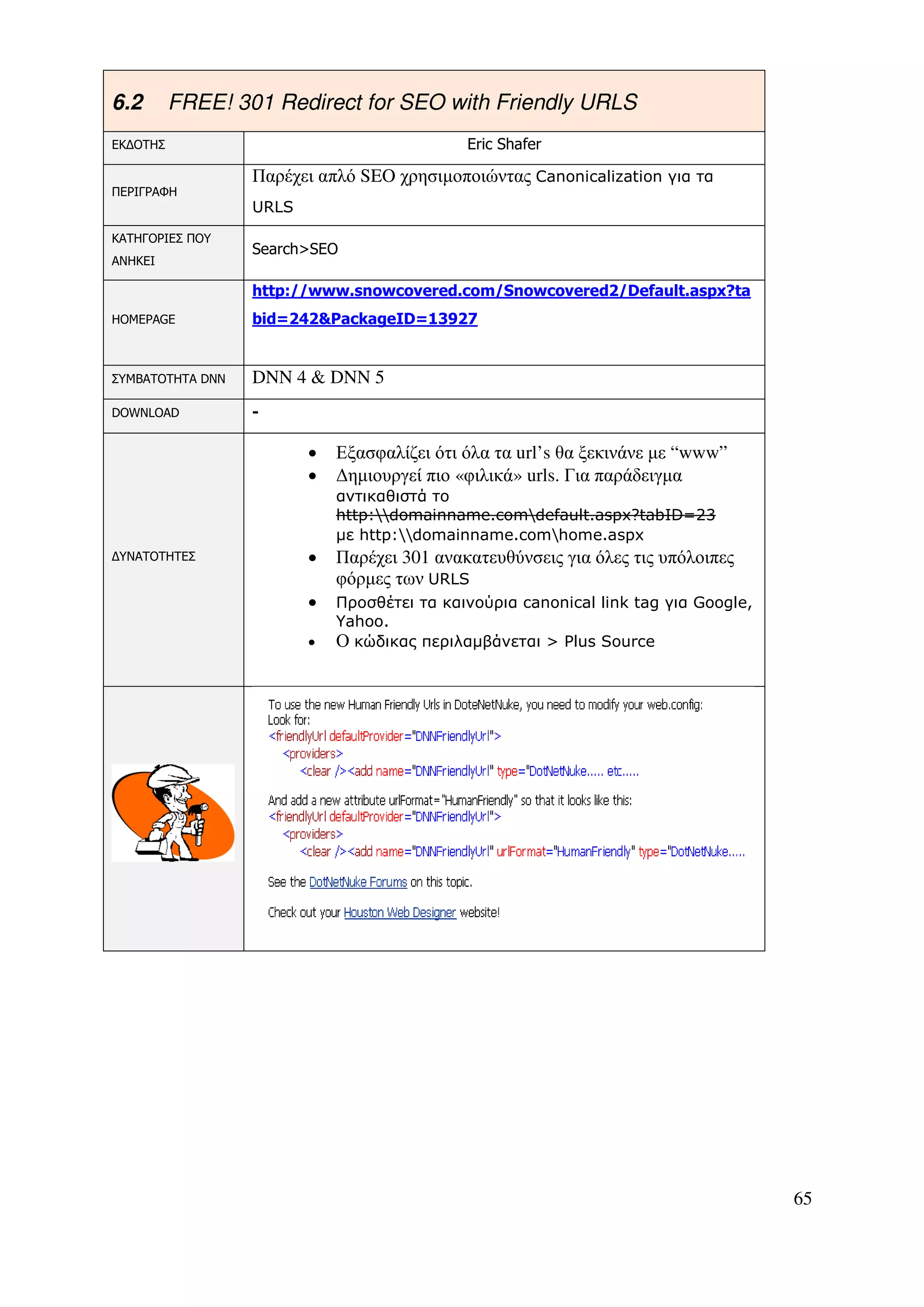6.2       FREE! 301 Redirect for SEO with Friendly URLS
ΕΚ∆ΟΤΗΣ                                      Eric Shafer

                  Παρέχει απλό SEO χρησιµοποιώντας Canonicalization για τα
ΠΕΡΙΓΡΑΦΗ
                  URLS
ΚΑΤΗΓΟΡΙΕΣ ΠΟΥ
                  Search>SEO
ΑΝΗΚΕΙ

                  http://www.snowcovered.com/Snowcovered2/Default.aspx?ta
HOMEPAGE          bid=242&PackageID=13927


ΣΥΜΒΑΤΟΤΗΤΑ DNN   DNN 4 & DNN 5
DOWNLOAD          -

                         •   Εξασφαλίζει ότι όλα τα url’s θα ξεκινάνε µε “www”
                         •   ∆ηµιουργεί πιο «φιλικά» urls. Για παράδειγµα
                             αντικαθιστά το
                             http:domainname.comdefault.aspx?tabID=23
                             µε http:domainname.comhome.aspx
∆ΥΝΑΤΟΤΗΤΕΣ              •   Παρέχει 301 ανακατευθύνσεις για όλες τις υπόλοιπες
                             φόρµες των URLS
                         •   Προσθέτει τα καινούρια canonical link tag για Google,
                             Yahoo.
                         •   Ο κώδικας περιλαµβάνεται > Plus Source




                                                                                     65
 